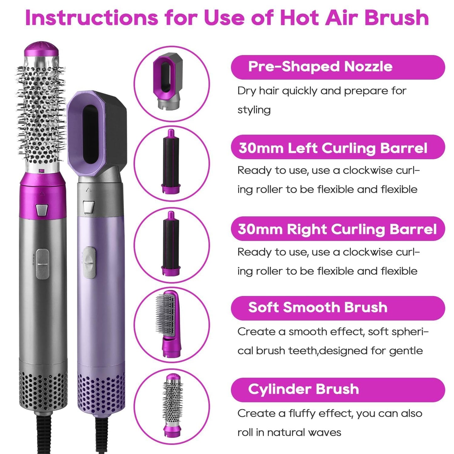 5-in-1 Hair Dryer Brush | Multifunctional Hot Air Styler Shop1103801065 Store