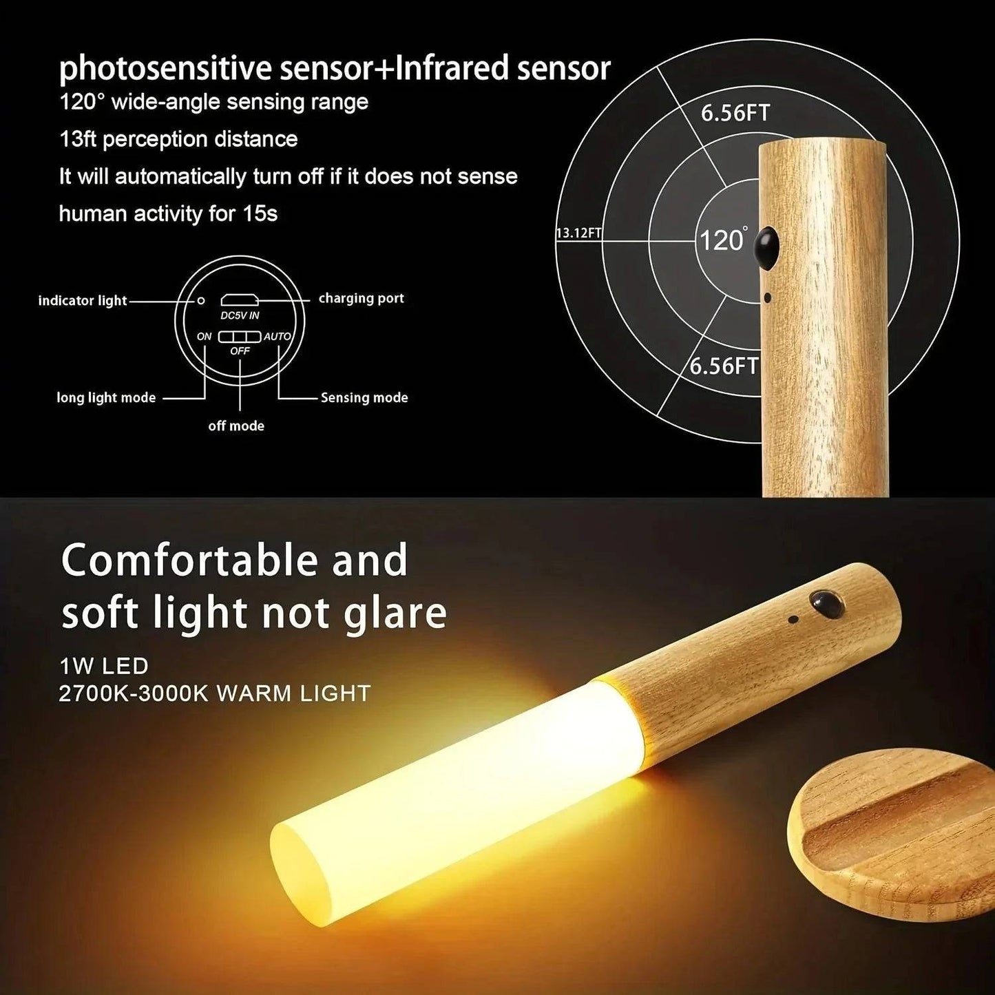 Motion Sensor LED Night Light 💡 Rechargeable USB Cabinet Lamp Wall Mount