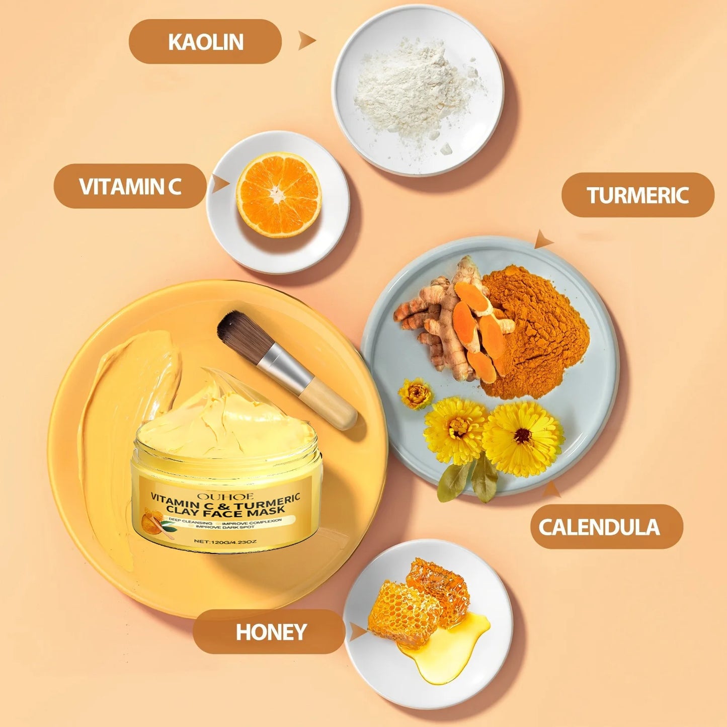 🍊 Vitamin C & Turmeric Exfoliating Facial Mask – Deep Pore Cleansing & Skin Brightening Natural Formula