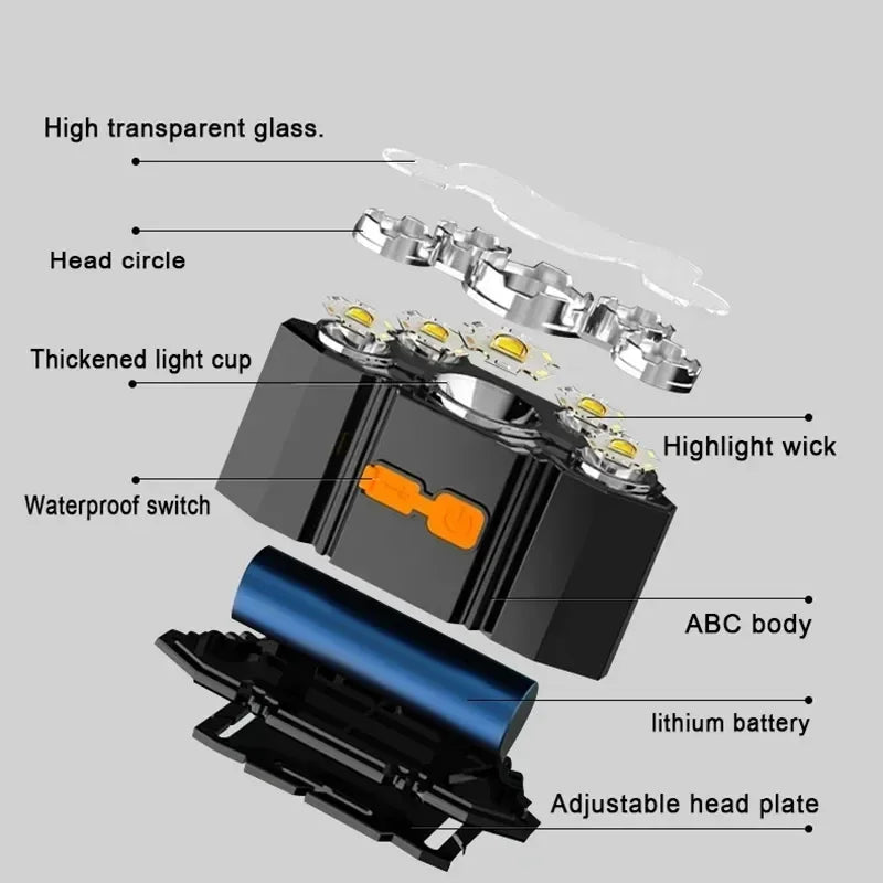 5 LED Rechargeable Headlamp USB Flashlight | Camping Hiking Fishing Light