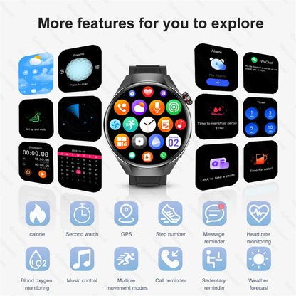 2025 New Huawei GT5 Pro Smart Watch for Men – HD AMOLED, GPS, Heart Rate & Bluetooth Call