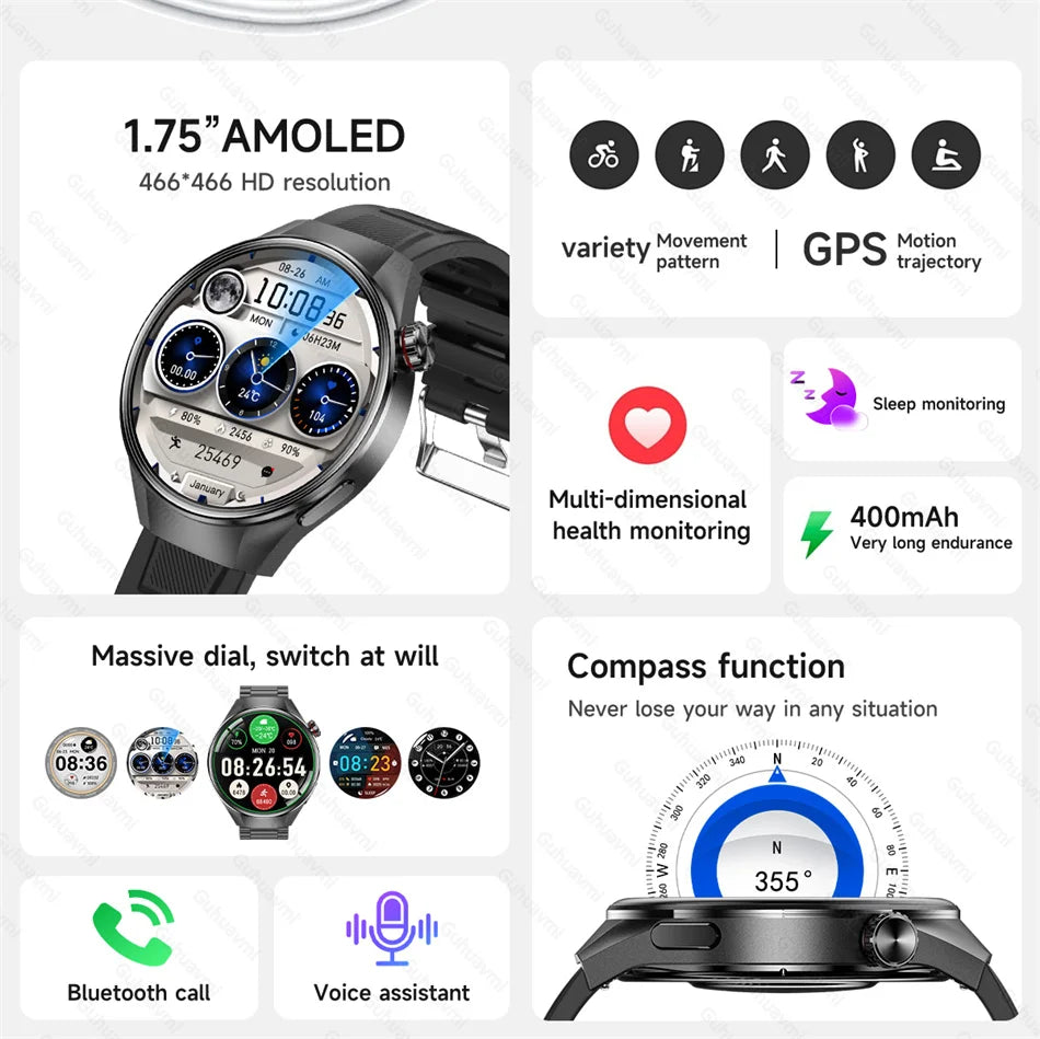 2025 New Huawei GT5 Pro Smart Watch for Men – HD AMOLED, GPS, Heart Rate & Bluetooth Call