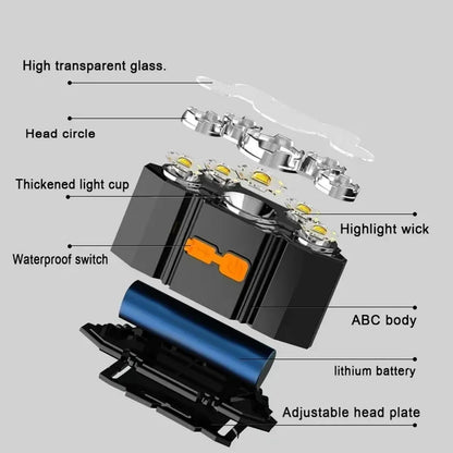 5 LED Rechargeable Headlamp USB Flashlight | Camping Hiking Fishing Light
